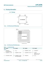 LPC2478FBD208,551 datasheet.datasheet_page 6