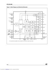 STLC2410 datasheet.datasheet_page 4