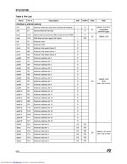 STLC2410 datasheet.datasheet_page 6