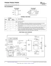 TPS62240DRVRG4 datasheet.datasheet_page 4