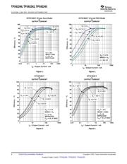 TPS62240DRVRG4 datasheet.datasheet_page 6