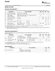 MAX3243EIPW datasheet.datasheet_page 6