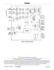 TW9906-TB2-GR datasheet.datasheet_page 2