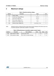 ST1480ACDR datasheet.datasheet_page 5