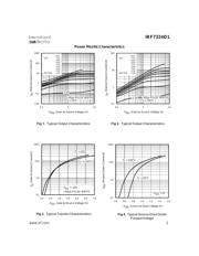 IRF7324D1TR datasheet.datasheet_page 3