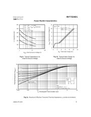 IRF7324D1TR datasheet.datasheet_page 5