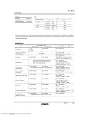 MCR18EZPJ132 数据规格书 2