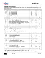 AUIR08152STR datasheet.datasheet_page 2