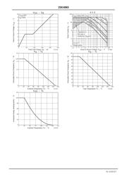 2SK4065-DL-E datasheet.datasheet_page 4