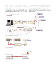 HFBR-1528Z datasheet.datasheet_page 3