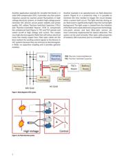 HFBR-1528Z datasheet.datasheet_page 5