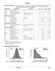 EL5211AIYEZ-T7 datasheet.datasheet_page 4