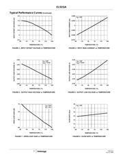 EL5211AIYEZ-T7 datasheet.datasheet_page 5