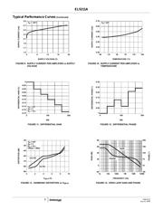 EL5211AIYEZ-T7 datasheet.datasheet_page 6