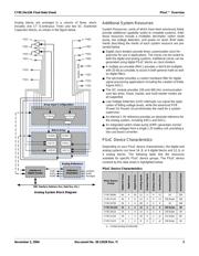 CY8C24423A-24PVXA datasheet.datasheet_page 3