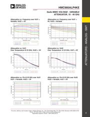 HMC985ALP4KE datasheet.datasheet_page 2