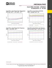 HMC985ALP4KE datasheet.datasheet_page 4