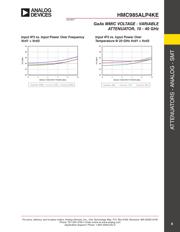 HMC985ALP4KE datasheet.datasheet_page 6