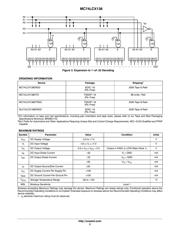 MC74LCX138MELG 数据规格书 3