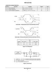 MC74LCX138MELG 数据规格书 5