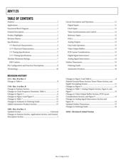 ADV7125BCPZ170 datasheet.datasheet_page 2