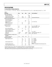 ADV7125BCPZ170 datasheet.datasheet_page 3