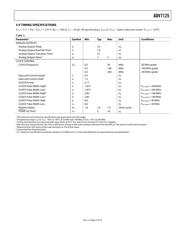 ADV7125BCPZ170 datasheet.datasheet_page 5