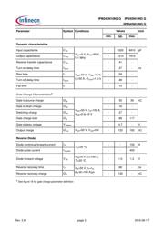 IPB042N10N3G datasheet.datasheet_page 3