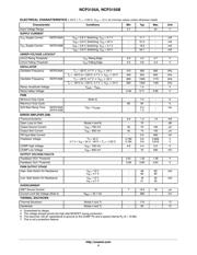 NCP3155BDR2G datasheet.datasheet_page 4