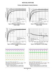 NCP3155BDR2G datasheet.datasheet_page 5