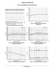 NCP3155BDR2G datasheet.datasheet_page 6