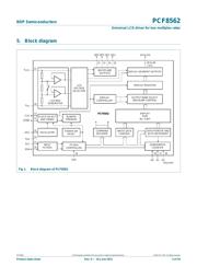 PCF8562TT/2,118 datasheet.datasheet_page 3