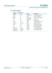 PCF8562TT/2,118 datasheet.datasheet_page 5