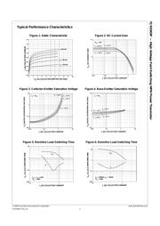 FJN3303FBU datasheet.datasheet_page 3