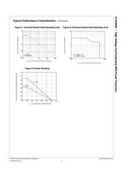 FJN3303FBU datasheet.datasheet_page 4