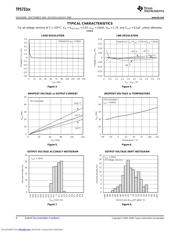 TPS73130 datasheet.datasheet_page 6