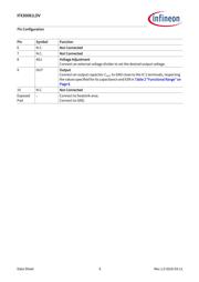 IFX30081LDV datasheet.datasheet_page 6