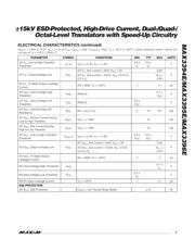 MAX3395EETC+T datasheet.datasheet_page 3