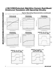 MAX3395EETC+T datasheet.datasheet_page 6