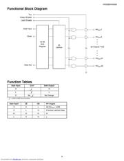 HV5308 datasheet.datasheet_page 4