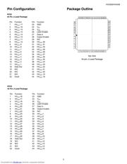 HV5308 datasheet.datasheet_page 5