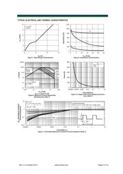 AON6994 datasheet.datasheet_page 4