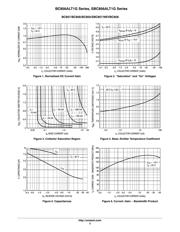 BC857BLT3G datasheet.datasheet_page 3