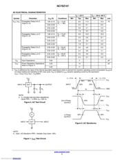 NC7SZ157P6X datasheet.datasheet_page 5