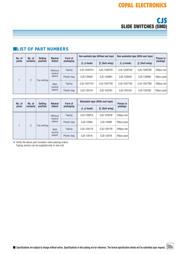 CJS-1201B datasheet.datasheet_page 2