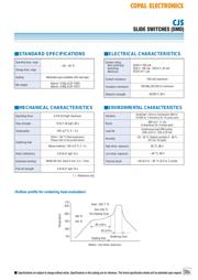 CJS-1201B datasheet.datasheet_page 3