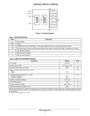 CAT5122TBI-50GT3 数据规格书 2