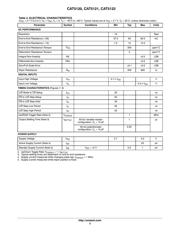 CAT5121TBI-10-GT3 datasheet.datasheet_page 3