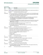 LPC11D14FBD100/302 数据规格书 2