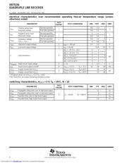 SN75154N datasheet.datasheet_page 4